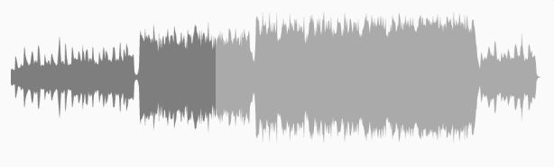 Emotional Cinematic Audiojungle